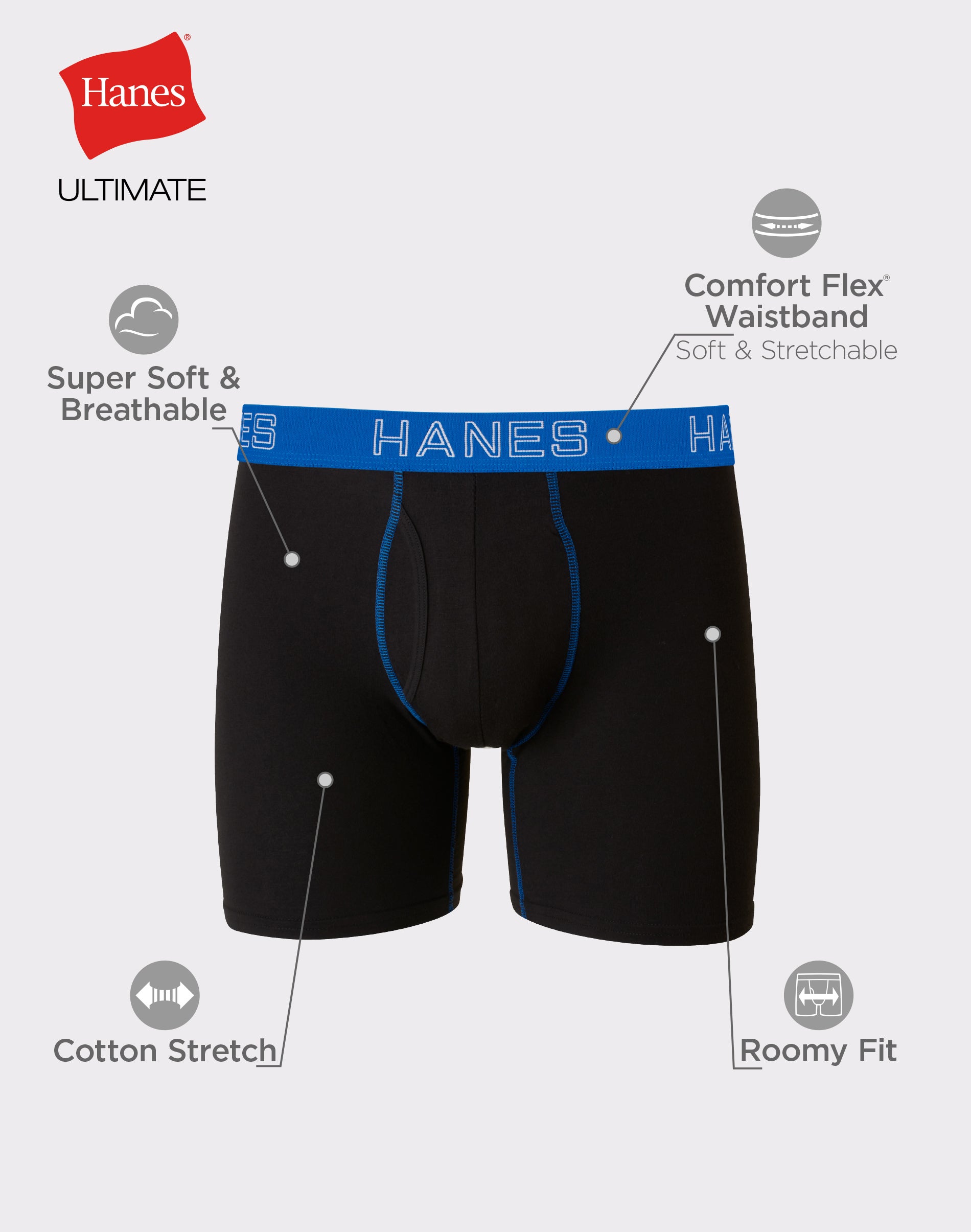 Hanes Mens Ultimate Stretch Cotton Big Boxer Briefs Underwear 4-Pack - Picture 3 of 4