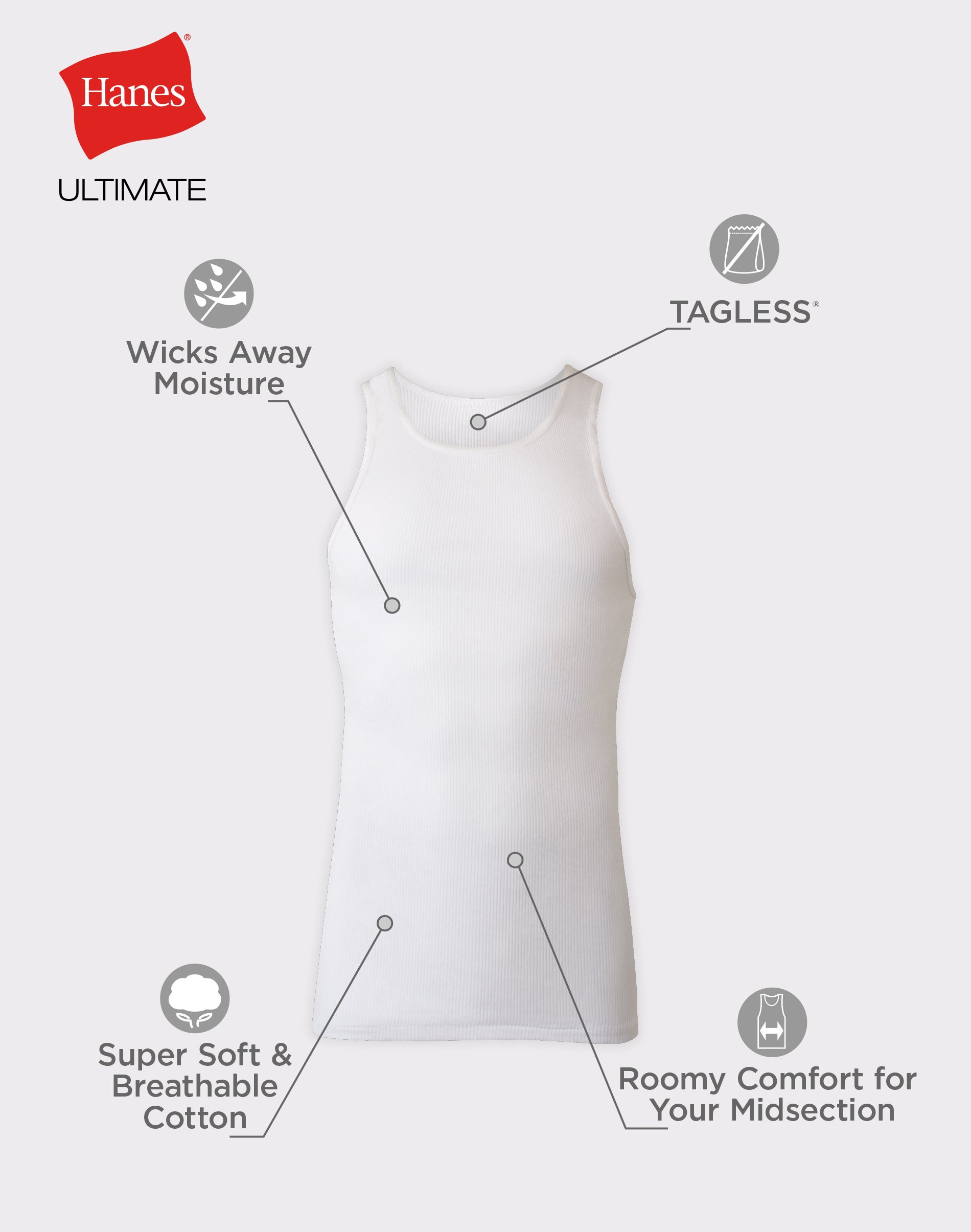 Hanes Herren Ultimate Big White Tank Top Unterhemd 5er Pack - Bild 3 von 4